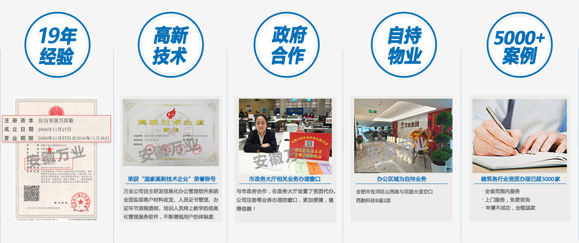 萬業(yè)優(yōu)勢